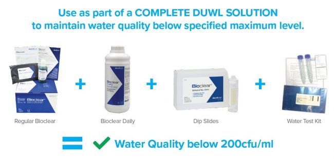 Bioclear Daily equation